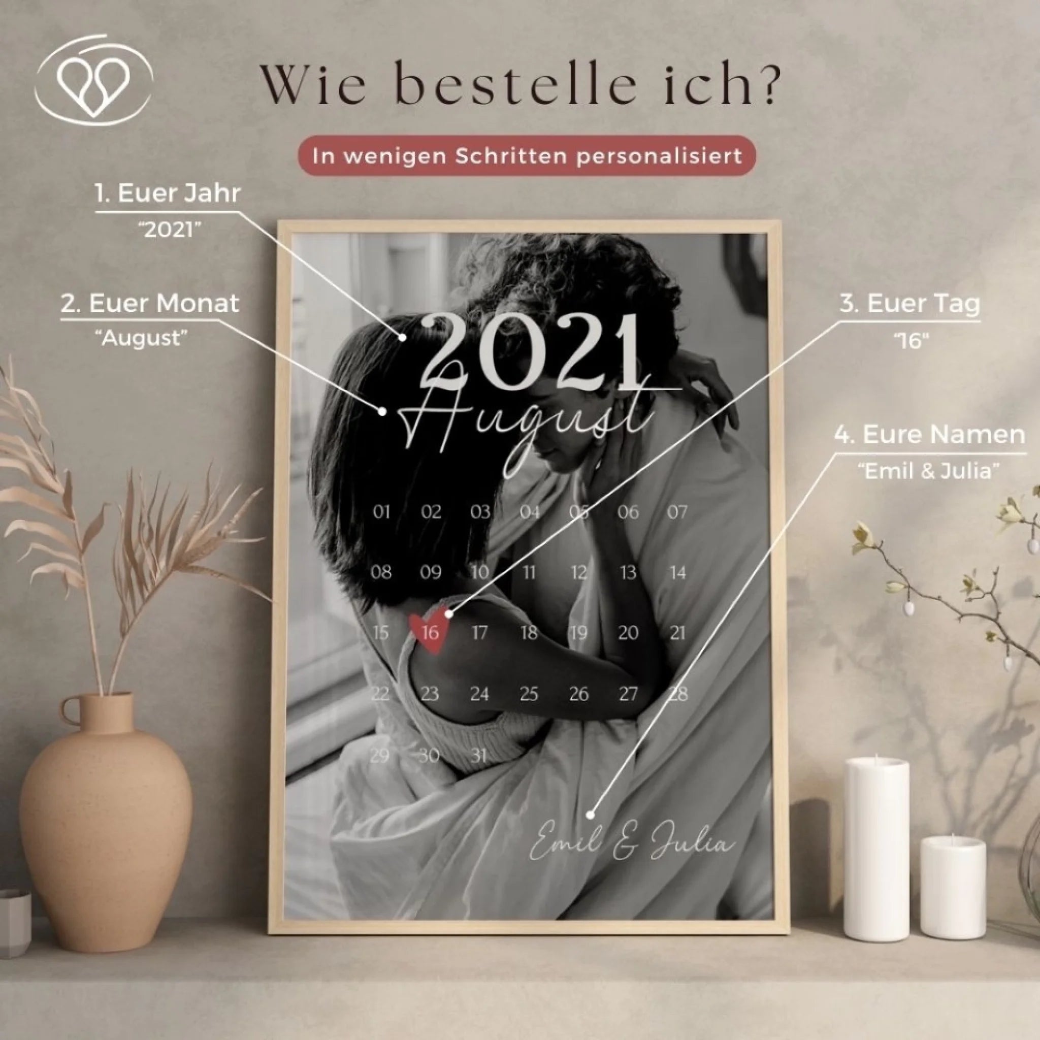 "Anniversary Date" - Personalized Poster