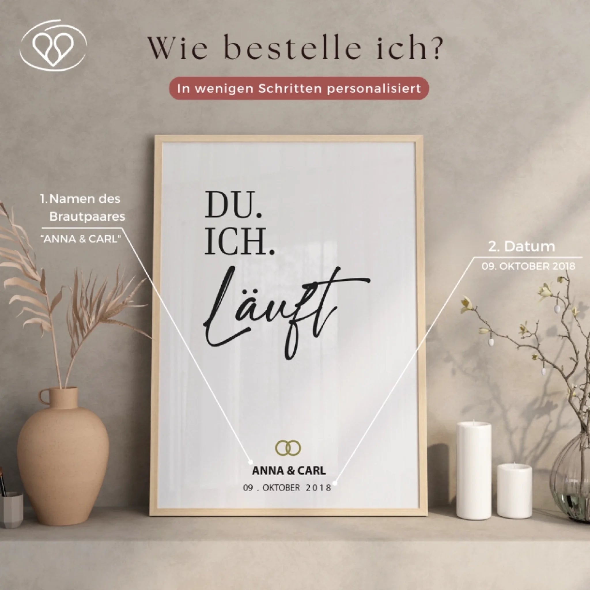 "DU ICH" - Poster