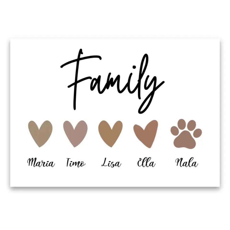 "Family" - Personalized Poster - Wellentine.de