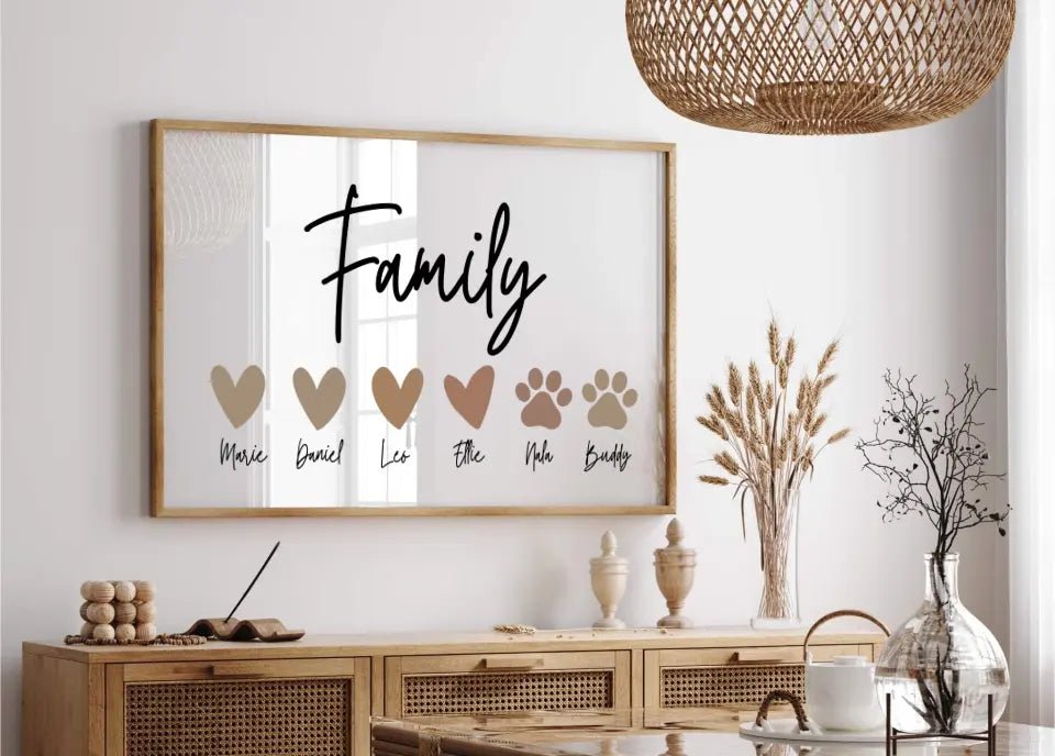 "Family" - Personalized Poster - Wellentine.de