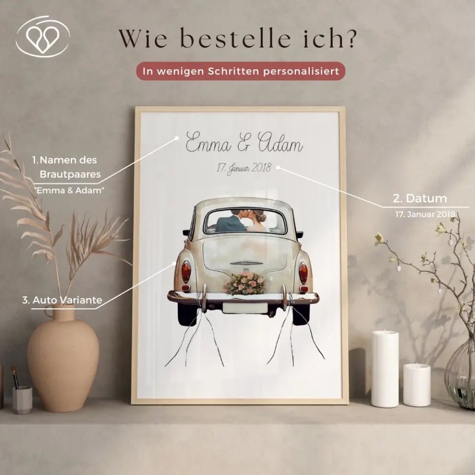 „Just Married" Poster - Personalisiertes Geldgeschenk zur Hochzeit - Wellentine.de